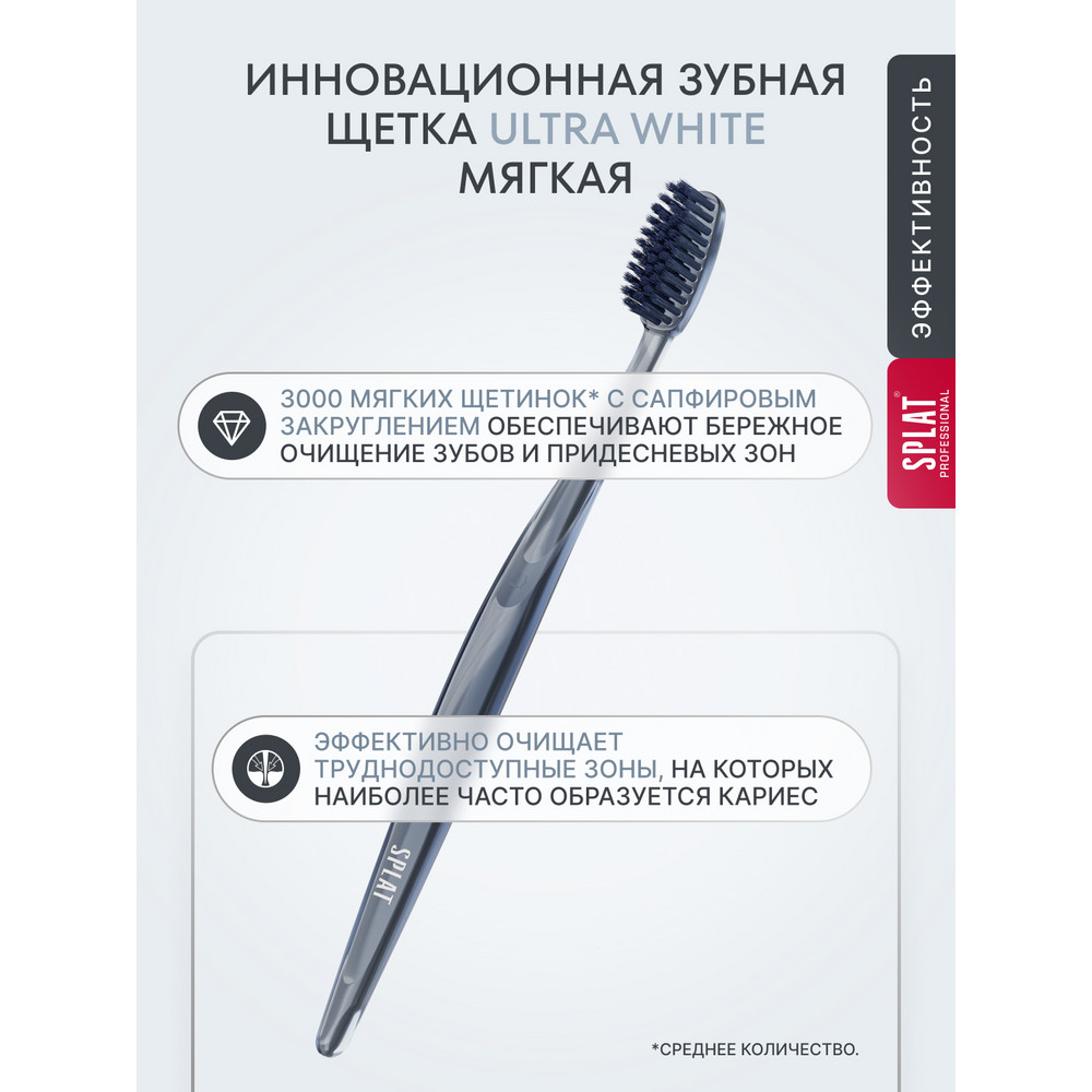 Антибактериальная зубная щетка для бережного отбеливания чувствительных зубов SPLAT ULTRA WHITE, мягкая, цвет в ассортименте