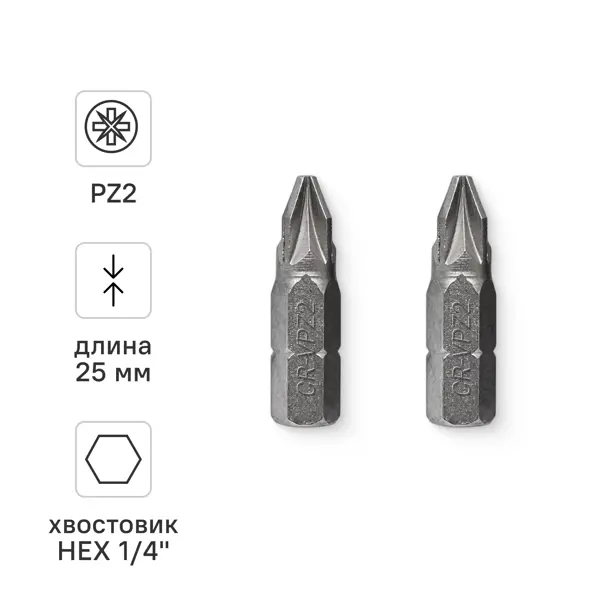Бита магнитная Vira 554117 PZ2x25 мм, 2 шт.