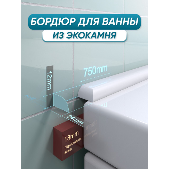 бордюр акриловый для ванны BNV ПШ24 75см универсальный белый