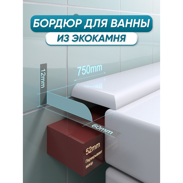бордюр акриловый для ванны BNV ПШ60 75см универсальный белый