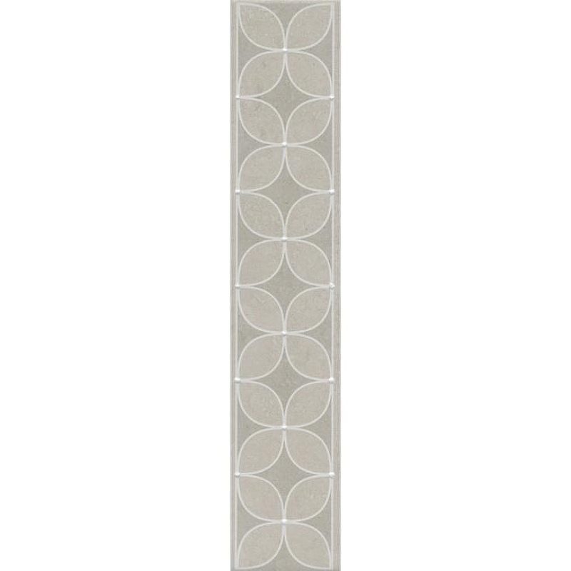 Бордюр Kerama Marazzi Туф AZ\A012\SG1712 7.7x40.2 см
