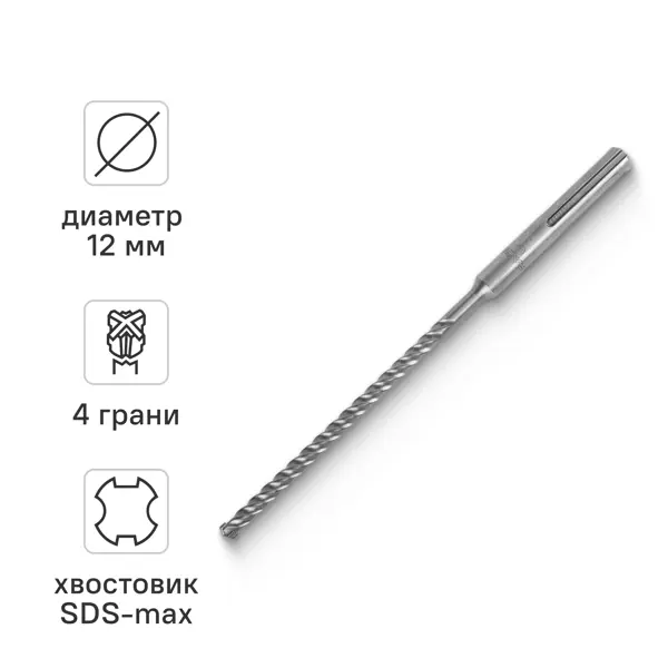 Бур по бетону SDS-max Rage 12x340 мм