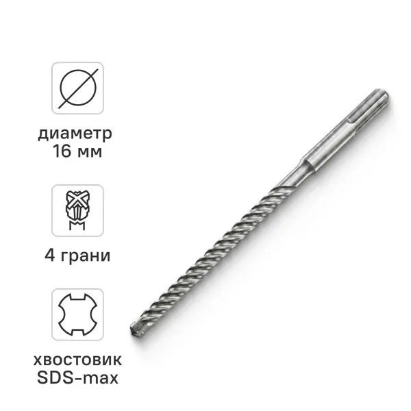 Бур по бетону SDS-max Rage 16x340 мм