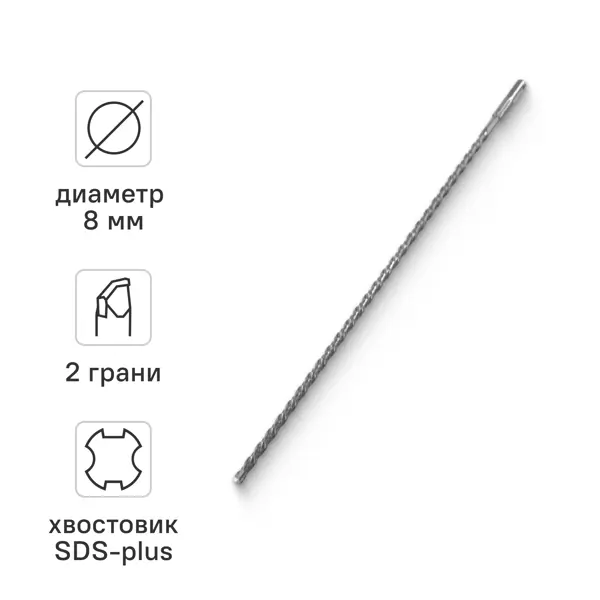 Бур по бетону SDS-plus Rage 560846 8x460 мм