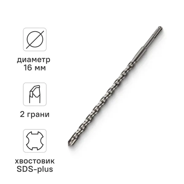 Бур по бетону SDS-plus Rage 561631 16x310 мм