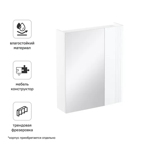 Фасад для мебели в ванной Iddis Лахта (Lahta) LAH20W1i89 19.8 см МДФ цвет белый
