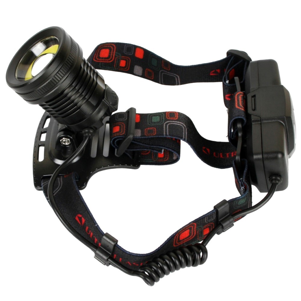 Фонарь налобный Ultraflash E1335 светодиодный 2 LED 4/2 Вт аккумуляторный Li-Ion 2х800 мАч пластик/алюминий 4 режима (E1335)