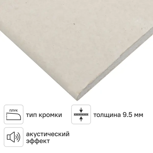 Гипсокартон 9.5 мм 2500x1200 3 м²