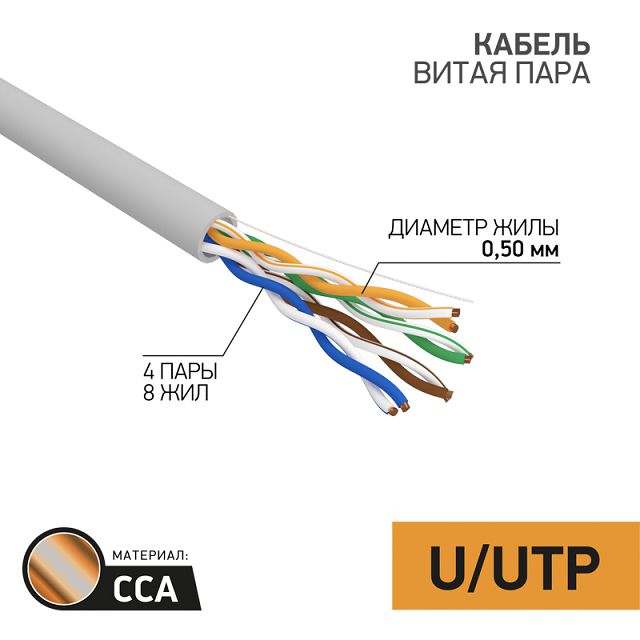 кабель компьютерный PROCONNECT U/UTP cat5e 4PR CCA 25м серый