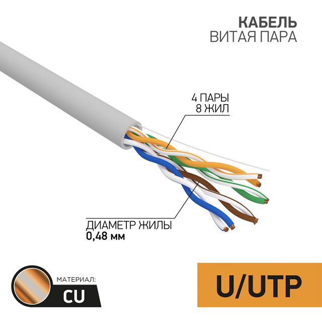 кабель компьютерный PROCONNECT U/UTP cat5e 4PR CU 25м серый