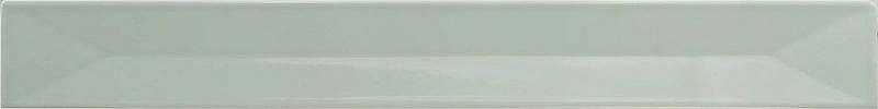 Керамическая плитка Equipe Vitral Axis Sky 31155 настенная 5х40 см
