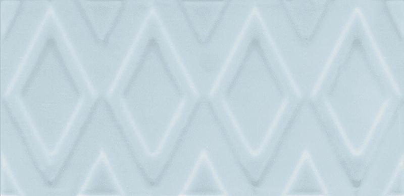 Керамическая плитка Kerama Marazzi Авеллино голубой структура mix 16015 настенная 7,4х15 см