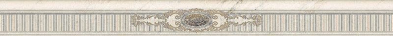 Керамический бордюр Eurotile Eclipse Beige 771 8х89,5 см