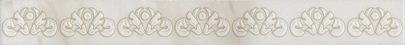Керамический бордюр Kerama Marazzi Карелли обрезной AD\A544\11195R 3,4х30 см