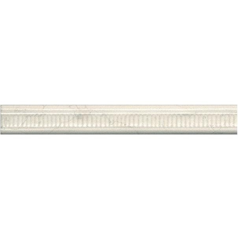 Керамический бордюр Kerama Marazzi Резиденция PLA003 20х2 см