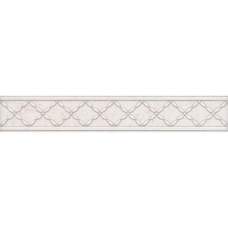 Керамический бордюр Kerama Marazzi Сорбонна ADA4116355 4,2х25 см