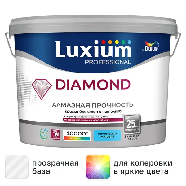 Краска для стен и потолков моющаяся Luxium Diamond матовая цвет прозрачный база BC 9 л