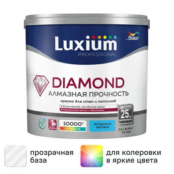 Краска для стен и потолков моющаяся Luxium Diamond матовая цвет прозрачный база BC 2.25 л