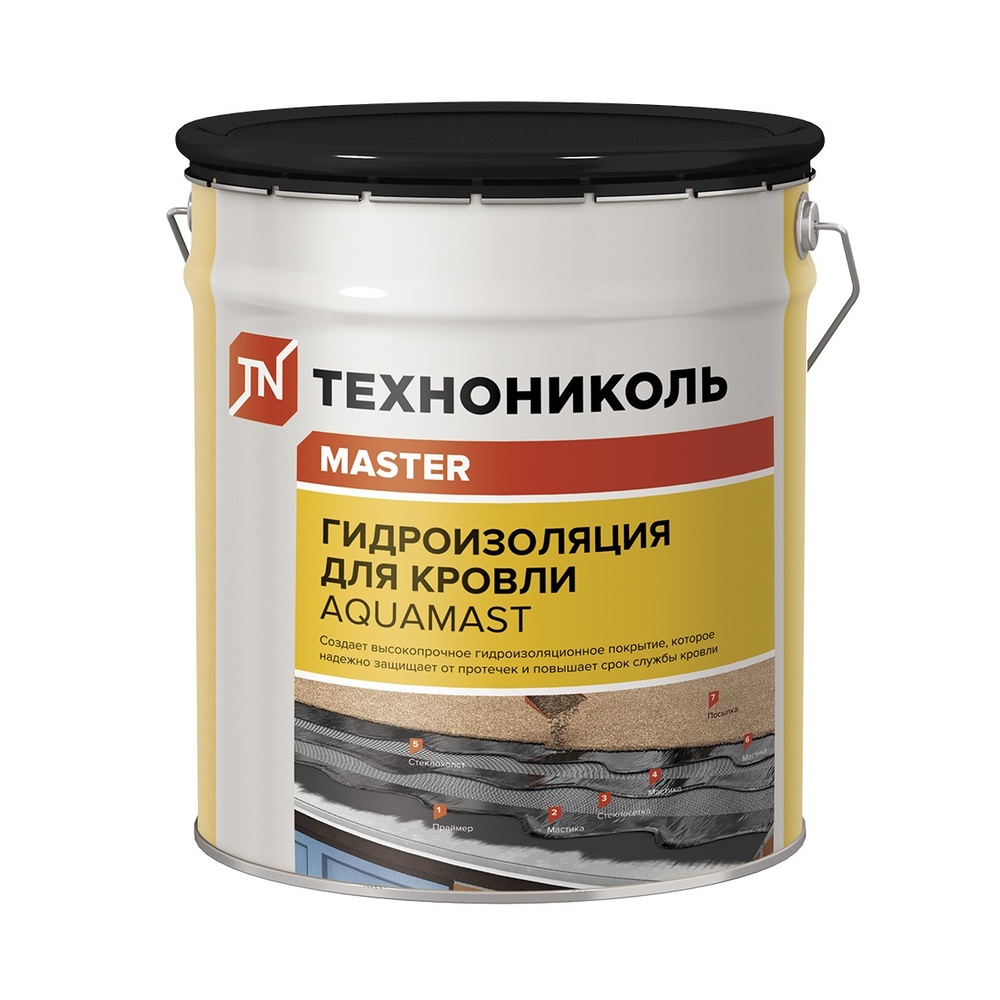 Мастика битумно-резиновая Технониколь AquaMast 18 кг
