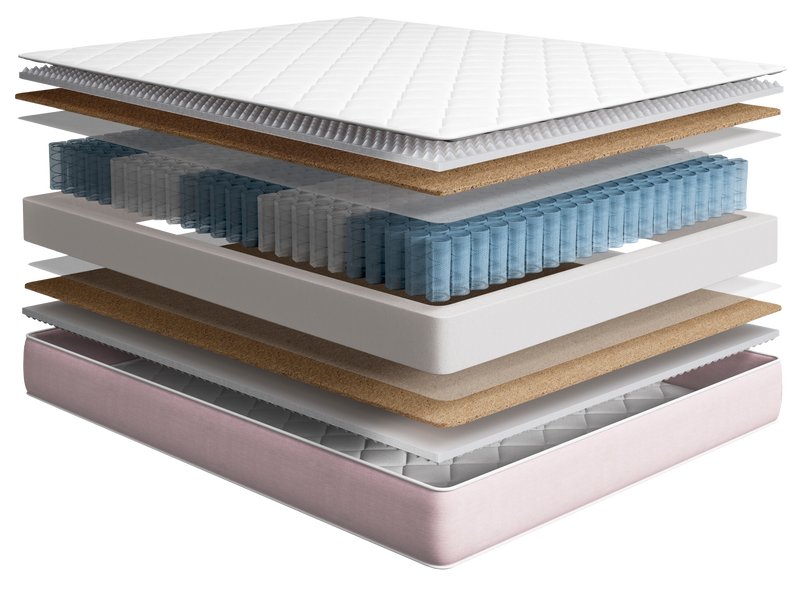 Матрас Энлек 80x200