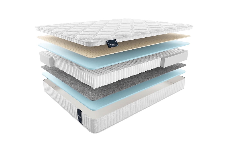 Матрас MaterLux ALBRIS MULTI 95x200 358466 цвет Белый