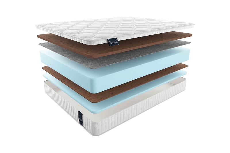 Матрас MaterLux ALLEGRO 145x200 358108 цвет Белый, Серый