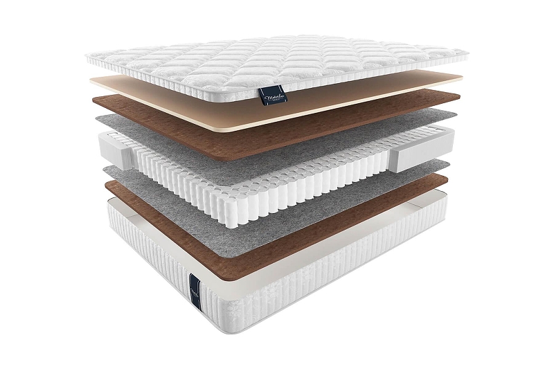 Матрас MaterLux AMBRA MULTI 140x200 360837 цвет Белый, Серый