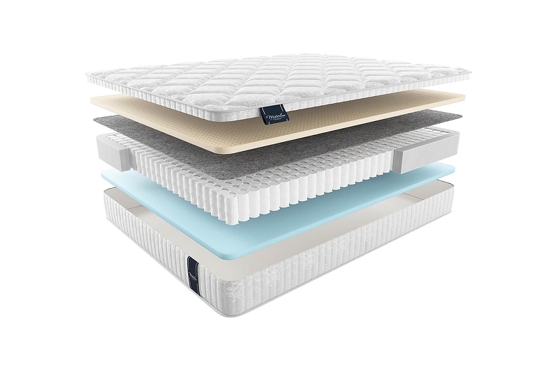 Матрас MaterLux ARDILA 140x190 344723 цвет Белый