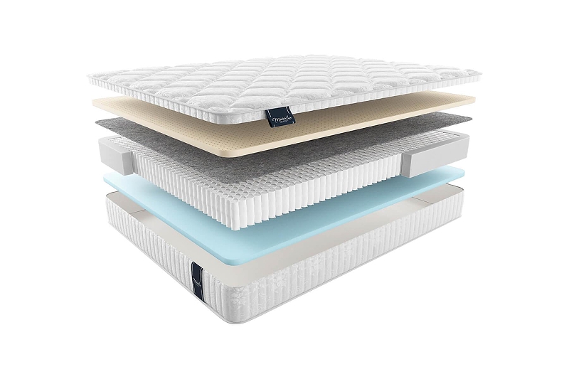 Матрас MaterLux ARDILA MULTI 120x200 344735 цвет Белый