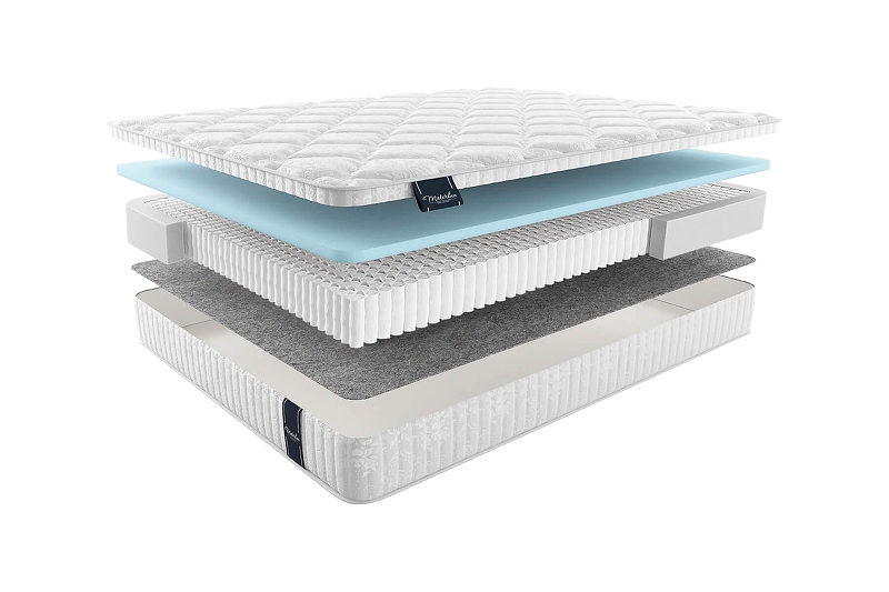 Матрас MaterLux AVENTINO MULTI 180x200 345575 цвет Белый