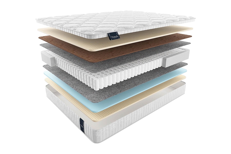 Матрас MaterLux CAROLINA MULTI 120x195 361702 цвет Белый, Серый