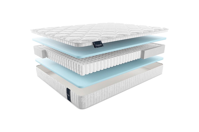 Матрас MaterLux COMETA MULTI 85x200 361868 цвет Белый, Серый