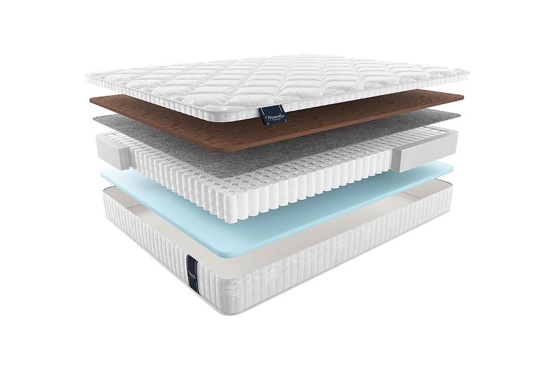 Матрас MaterLux DUERO 90x200 344564 цвет Белый