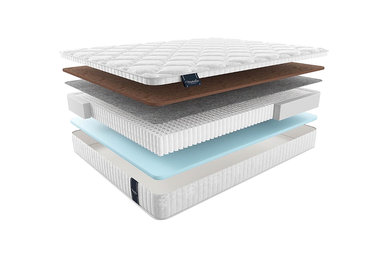 Матрас MaterLux DUERO MULTI 140x190 344580 цвет Белый
