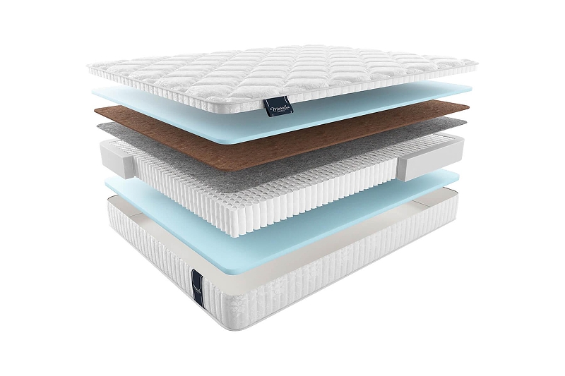 Матрас MaterLux ELSA MULTI 140x200 344685 цвет Белый
