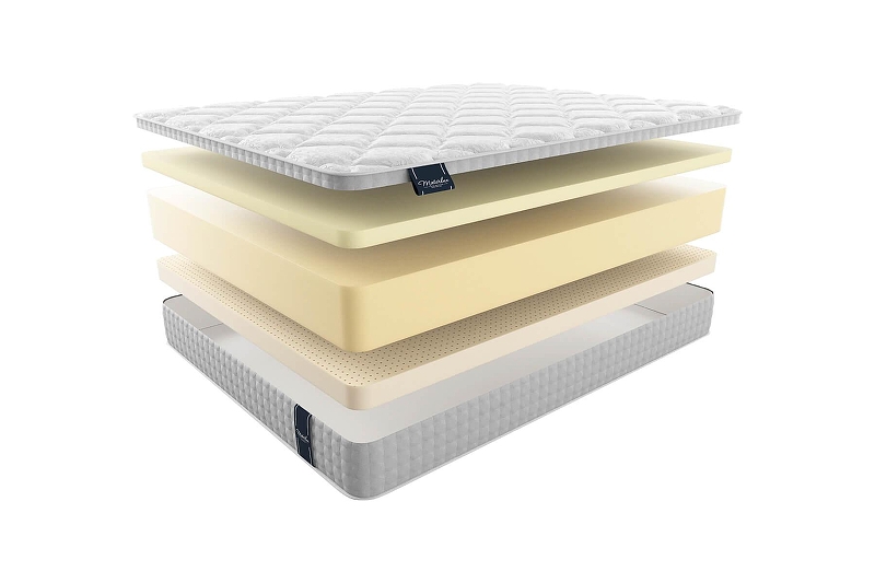 Матрас MaterLux GENOVA 150x200 362308 цвет Белый