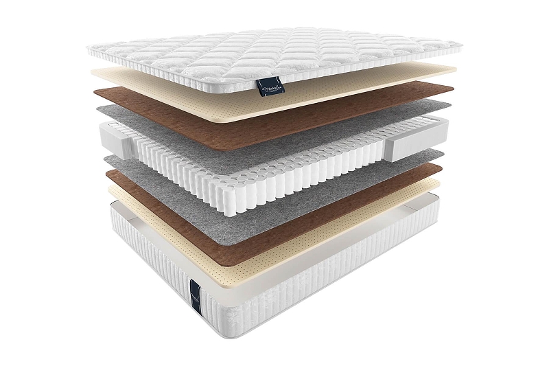 Матрас MaterLux INFINITI MAXI 185x200 362040 цвет Белый, Серый