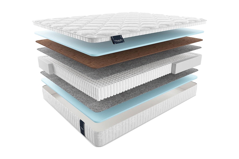 Матрас MaterLux JARDINE MULTI 90x190 361608 цвет Серый