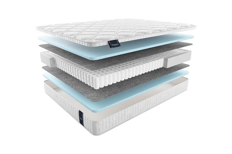 Матрас MaterLux JASMINE MULTI 165x200 361908 цвет Белый, Серый