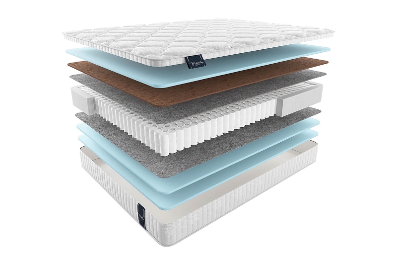 Матрас MaterLux LAGOS 145x200 357465 цвет Белый