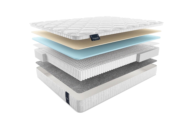 Матрас MaterLux LIVINGSTON MULTI 200x200 345632 цвет Белый