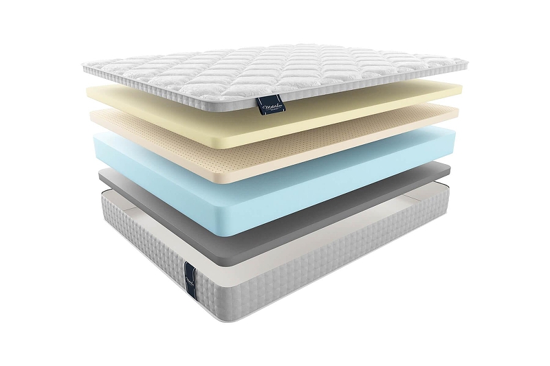 Матрас MaterLux MAESTRO 80x200 343091 цвет Белый
