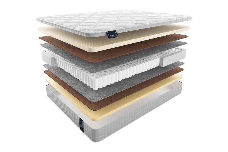 Матрас MaterLux MAGIA 160x190 342955 цвет Темно-серый, Светло-серый