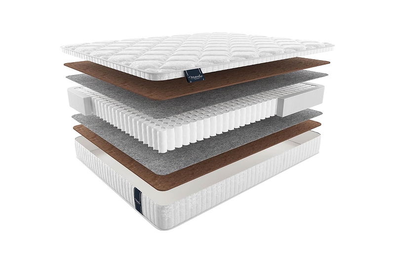 Матрас MaterLux MARTE MULTI 140x200 360946 цвет Белый, Серый