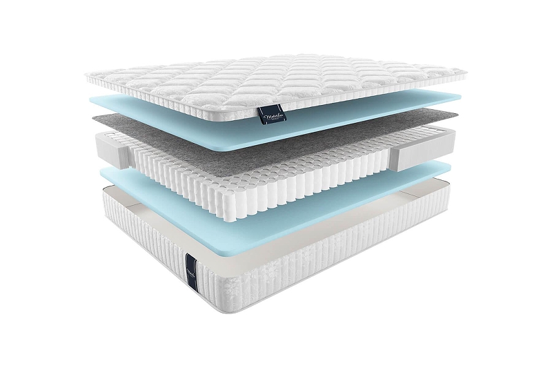 Матрас MaterLux METAURO 140x200 345699 цвет Белый