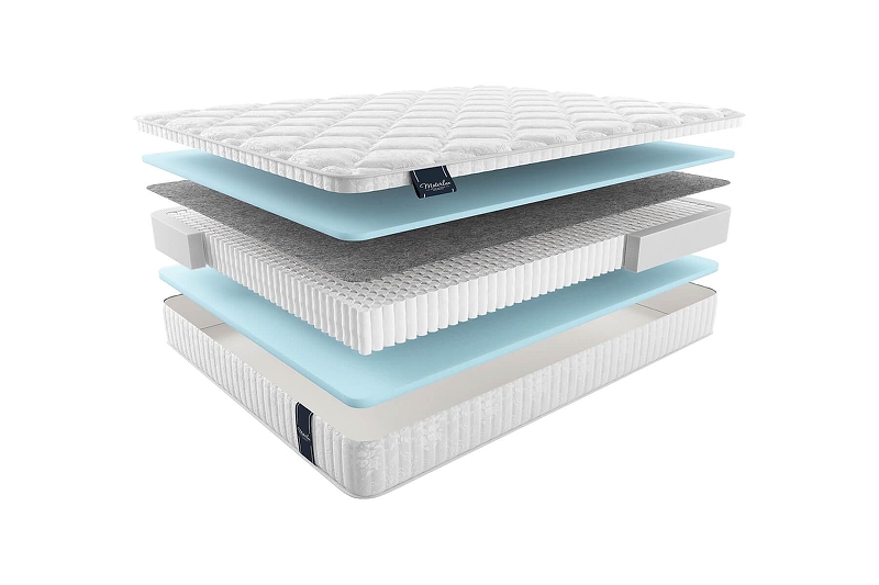 Матрас MaterLux METAURO MULTI 180x190 346567 цвет Белый