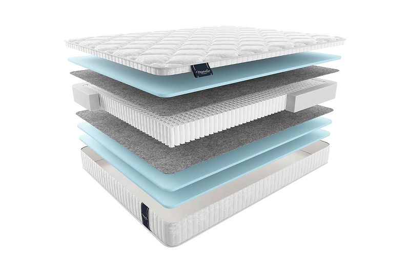Матрас MaterLux MIRANDELA MULTI 95x200 357587 цвет Белый