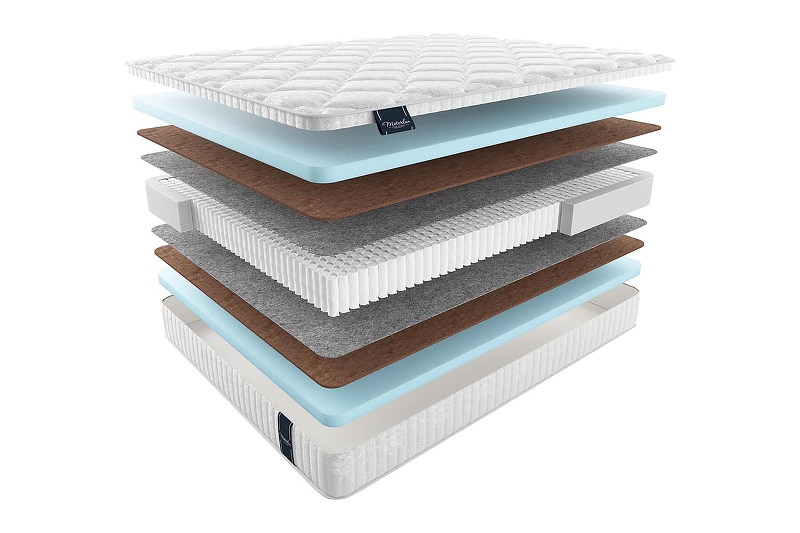 Матрас MaterLux MOLA MULTI 85x200 357494 цвет Серый