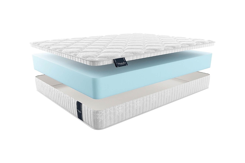 Матрас MaterLux PALERMO COTONE MAXI 90x200 343405 цвет Белый, Серый