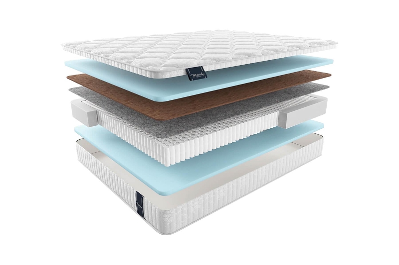 Матрас MaterLux PALMELA MULTI 200x200 346024 цвет Белый